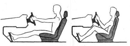 Ergonomica 23 Эргономика вождения